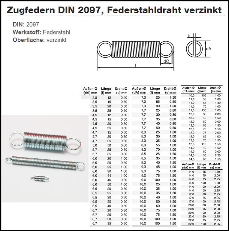Ferderstahldraht Zugfeder Federstahl DIN 2097 verzinkt Feder
