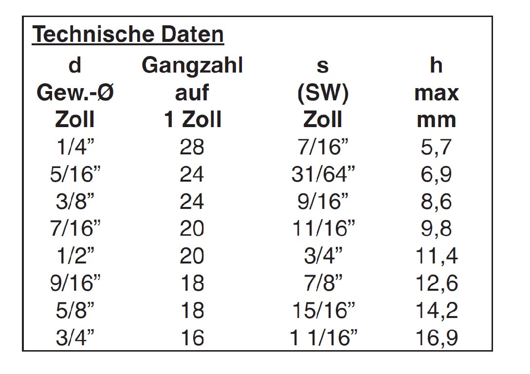 Sechskant Mutter Feingewinde UNF Zoll, Sechskant-Zollmuttern ähnl. DIN ...